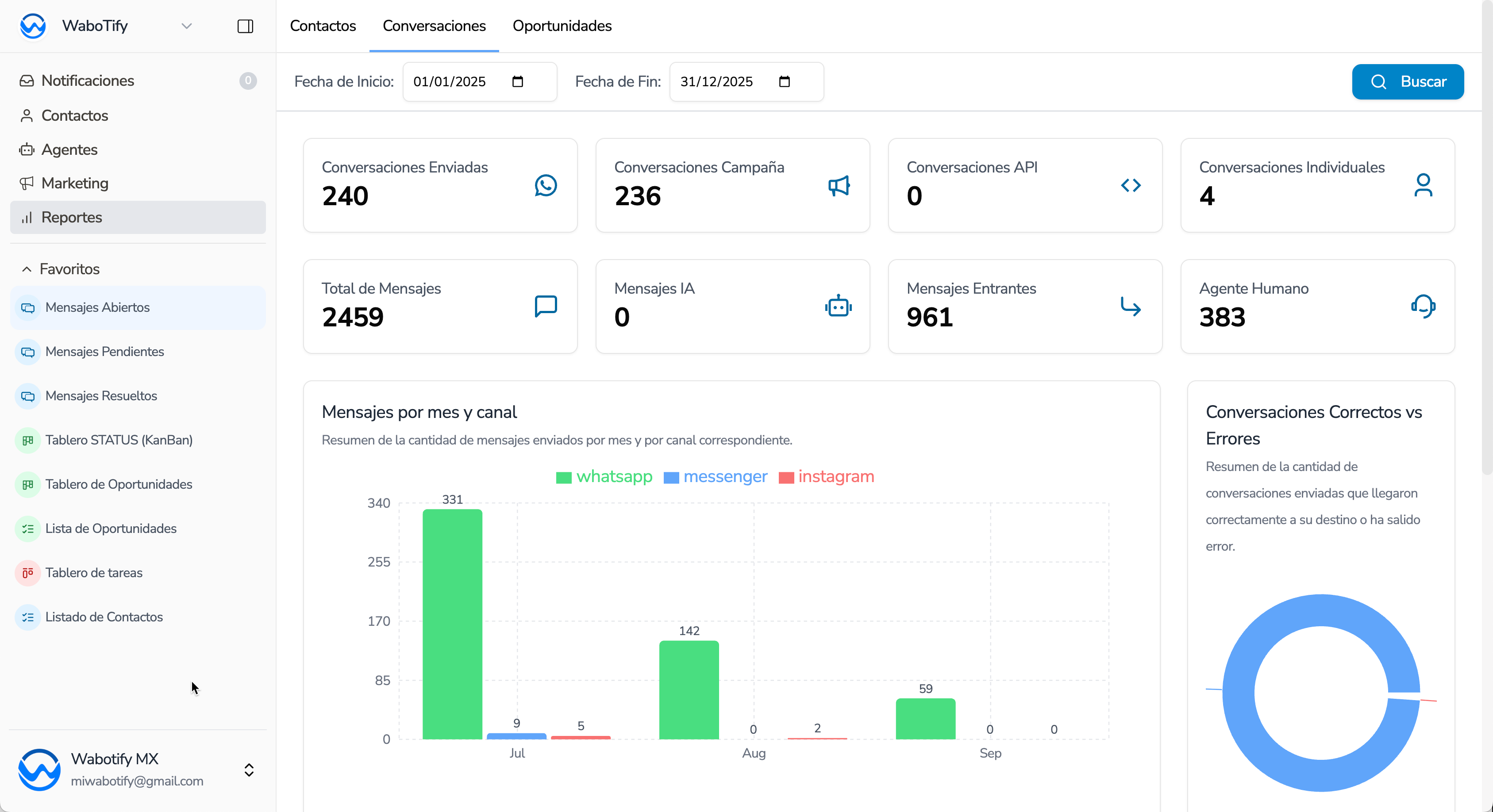Analytics