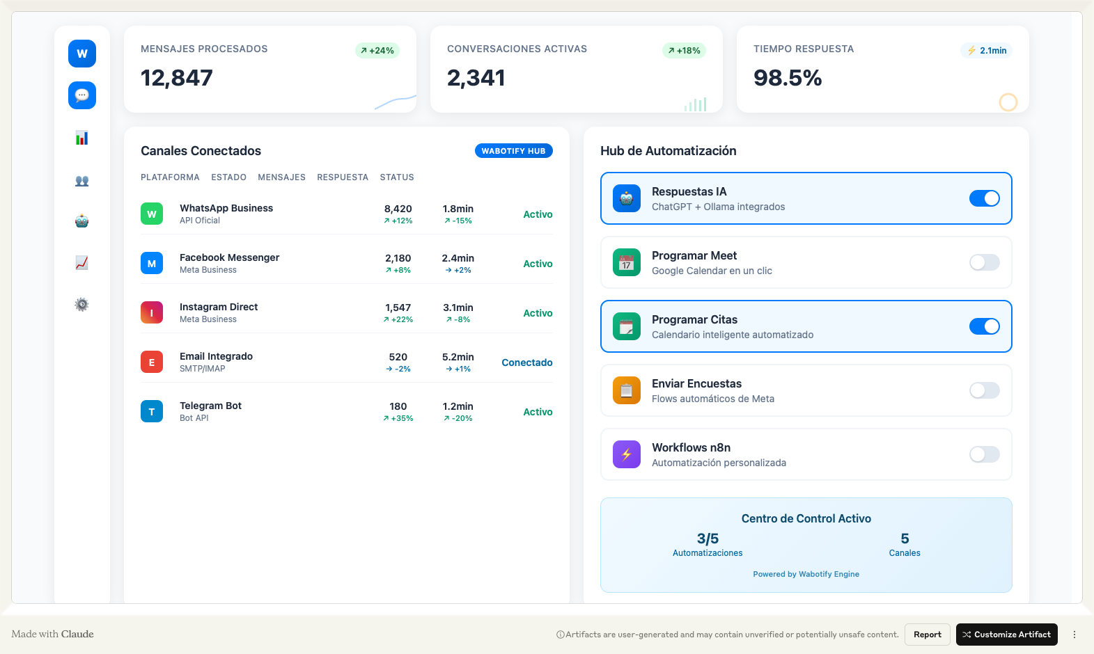 WabotiFy%20CRM%20Muliagente%20|%20WhatsApp